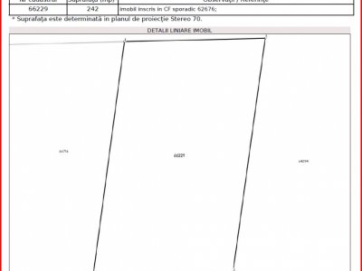 STEFANESTII DE JOS, CASA P+E 155 MP, LOT 242 MP!
