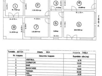 Gaiseni Casa 93 MP, LOT 1392 MP 