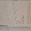 Teren extravilan 1,8ha - zona de VEST a Constantei thumb 5