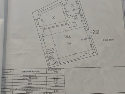 Apartament 2 camere zona City Park Mall bloc nou