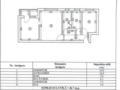Apartament 3 camere zona Tomis Nord, Constanta