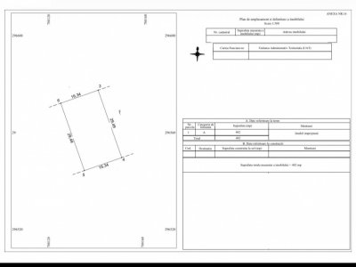Teren 964mp de vanzare, in Lazu - Constanta