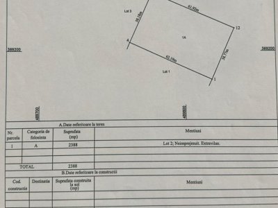 Teren extravilan 2388 mp – Albota, Argeș – Acces DN 65