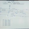 Teren cu potențial de dezvoltare –7427 mp în Argeșelu, Mărăcineni, județul Arges thumb 9
